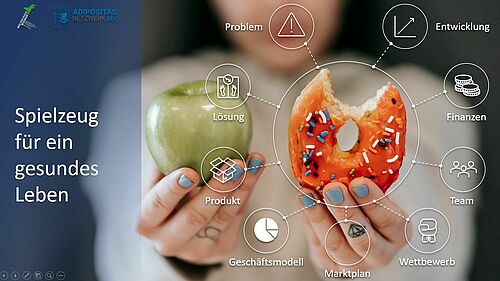 Auf dem Bild ist eine Person mit einem Apfel in der rechten und einem angebissen Donut in der linken Hand zu sehen, davor eine Grafik.