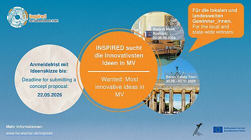 In einer Grafik werden in verschiedenen gefüllten kreisförmigen Flächen die Termine des Wettbewerbes dargestellt.