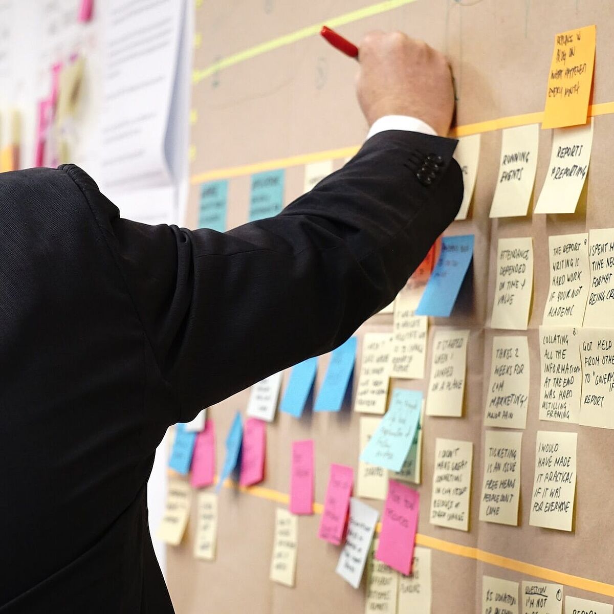 Person im Anzug zeigt auf ein Whiteboard mit bunten Post-It Zetteln